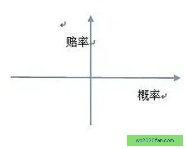 体育竞猜赔率解析与策略探讨助你提升投注准确性和获胜概率
